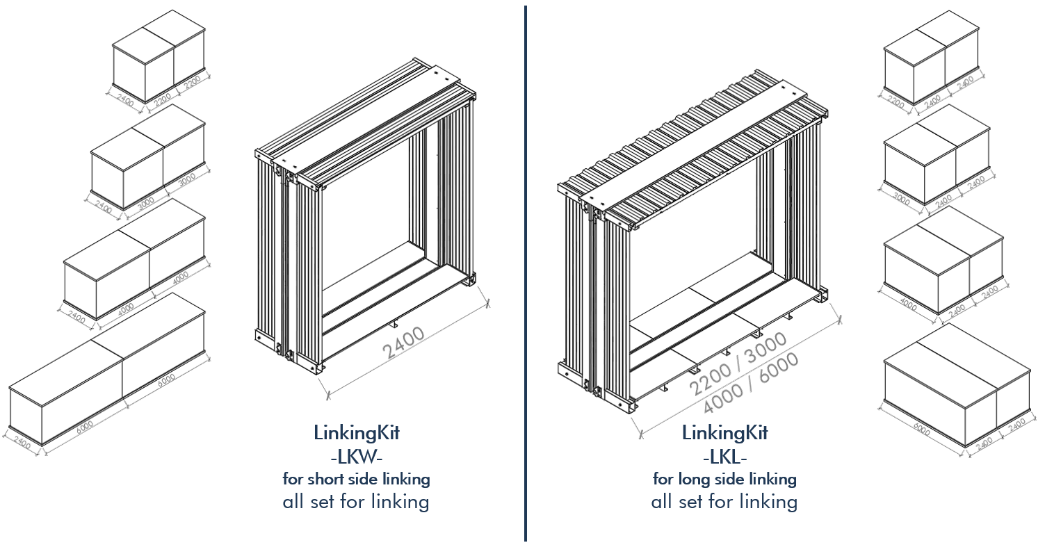 Stedea, quick assembly container, quick-assembly container, flat pack container, modular container, modular steel container, security cabin, guard cabin, security booth, storage shed, steel storage shed, modular storage shed, portable container, insulated container, modular steel solutions, modular building solutions, container manufacturer, security cabin manufacturer, storage shed manufacturer