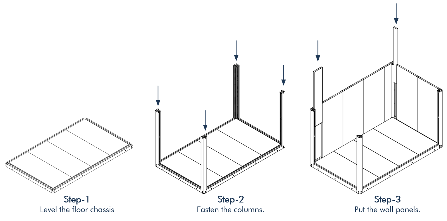 Stedea, quick assembly container, quick-assembly container, flat pack container, modular container, modular steel container, security cabin, guard cabin, security booth, storage shed, steel storage shed, modular storage shed, portable container, insulated container, modular steel solutions, modular building solutions, container manufacturer, security cabin manufacturer, storage shed manufacturer