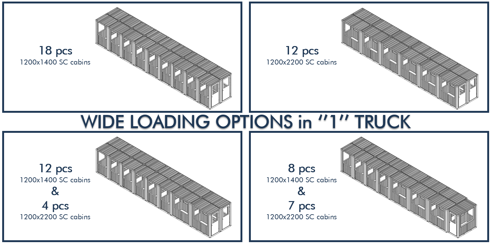 Stedea, quick assembly container, quick-assembly container, flat pack container, modular container, modular steel container, security cabin, guard cabin, security booth, storage shed, steel storage shed, modular storage shed, portable container, insulated container, modular steel solutions, modular building solutions, container manufacturer, security cabin manufacturer, storage shed manufacturer